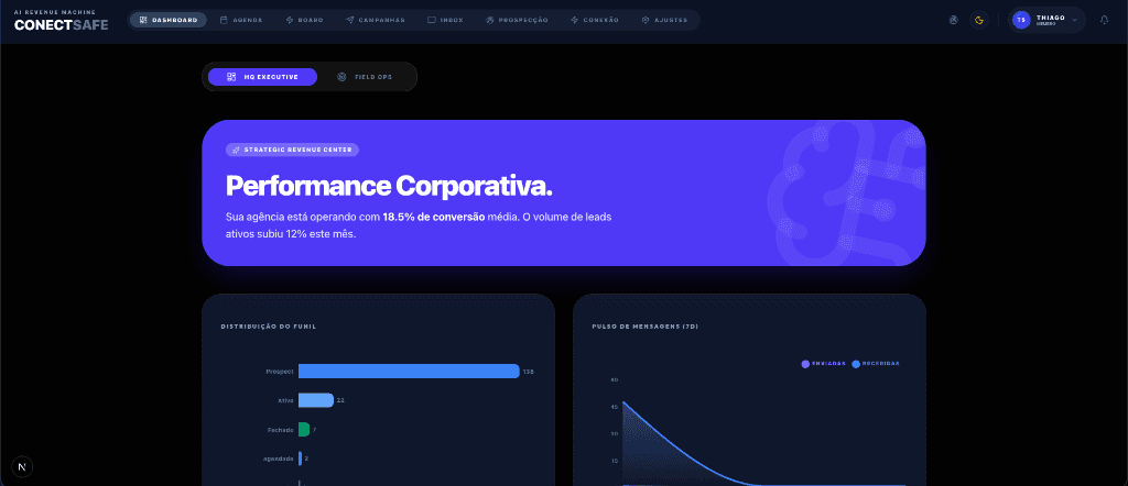 Vortyxx Enterprise Dashboard